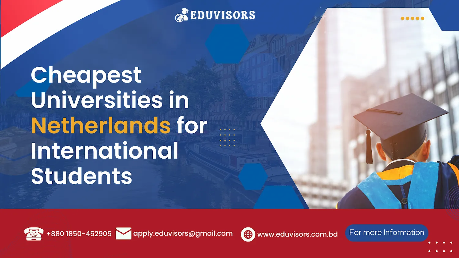 Cheapest Universities in Netherlands for International Students