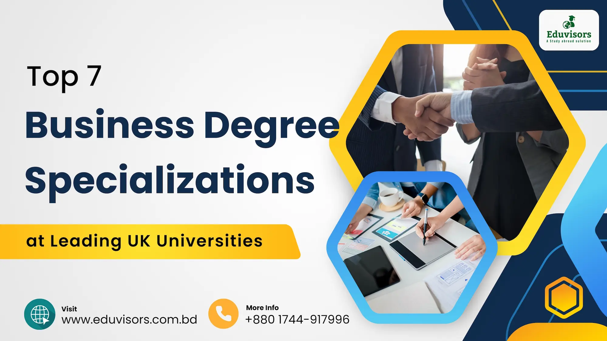 Top 7 Business Degree Specializations