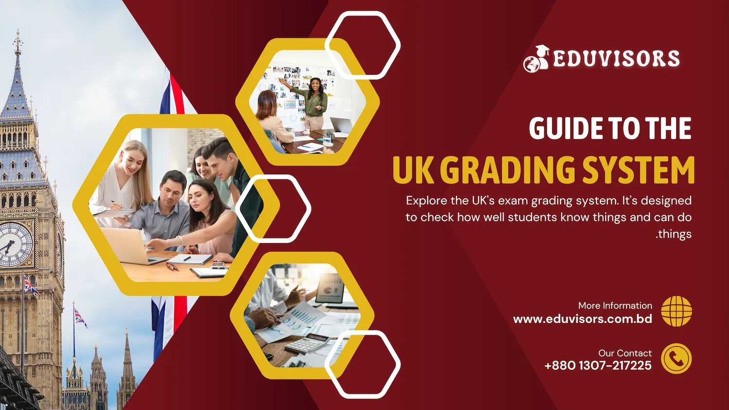 UK Grading System Guides by Eduvisors