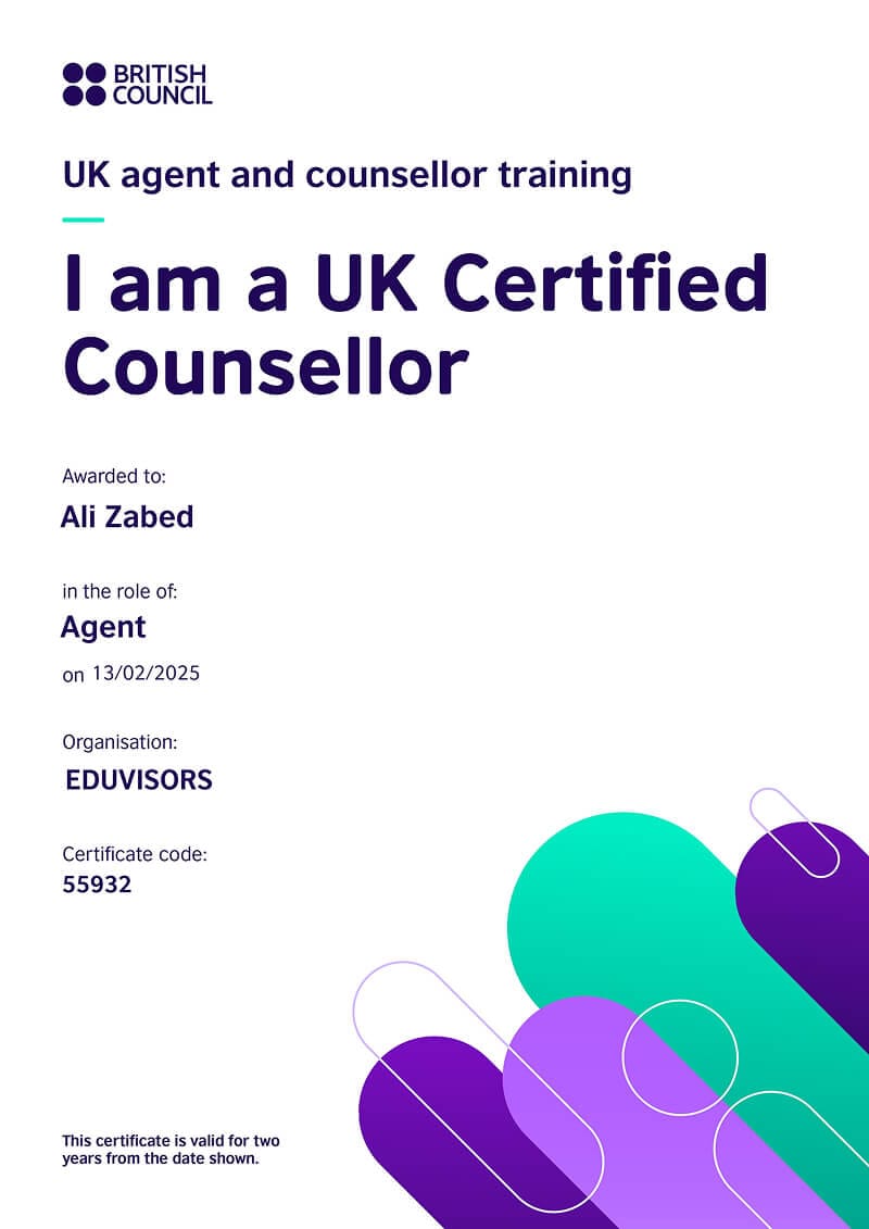 Ali Zabed Certificate